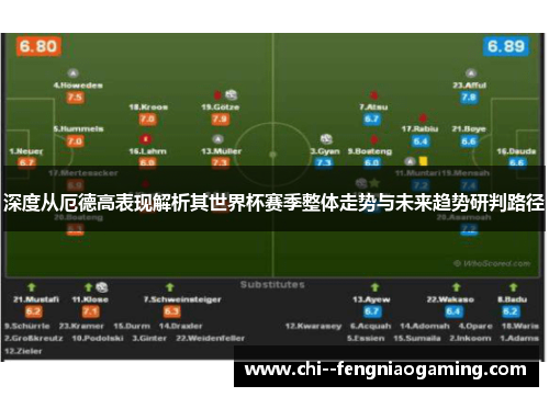 深度从厄德高表现解析其世界杯赛季整体走势与未来趋势研判路径 深度从厄德高表现解析其世界杯赛季整体走势与未来趋势研判路径