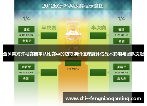 登贝莱对阵马赛国家队比赛中的防守端价值深度评估战术影响与团队贡献
