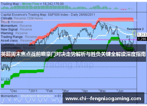英超周末焦点战前瞻豪门对决走势解析与胜负关键全解读深度指南