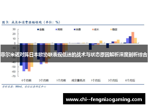 菲尔米诺对阵日本欧协联表现低迷的战术与状态原因解析深度剖析综合