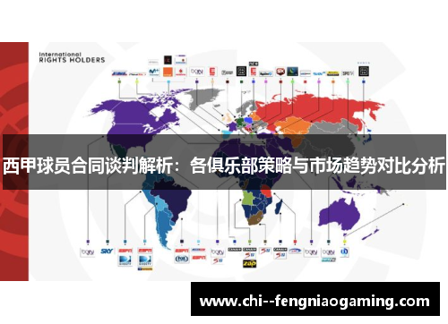 西甲球员合同谈判解析:各俱乐部策略与市场趋势对比分析 西甲球员合同谈判解析:各俱乐部策略与市场趋势对比分析