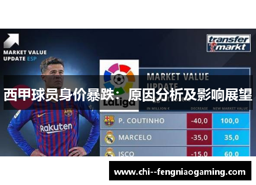西甲球员身价暴跌：原因分析及影响展望