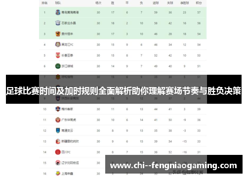 足球比赛时间及加时规则全面解析助你理解赛场节奏与胜负决策