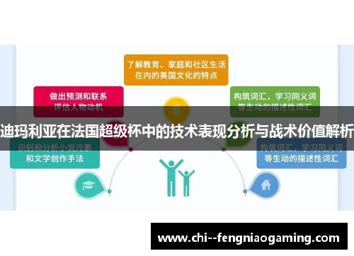 迪玛利亚在法国超级杯中的技术表现分析与战术价值解析